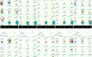 Conta pokémon go lvl 40 mais de 700 shinies