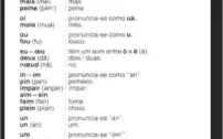 Curso Assimil O Novo Frances Sem Custo + Audios Mp3, Gdrive