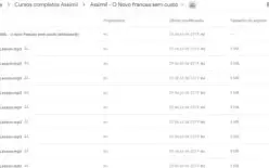 Curso Assimil O Novo Frances Sem Custo + Audios Mp3, Gdrive