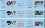 Melhor Script Atual + Kit Boost Aram + AutoUP Bot