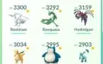 Conta Pokémon Go lvl 34 full