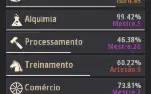 Conta Bdo 770 GS Não Steam