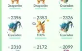 Conta Pokemon go level 32 time mystic