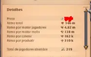 Conta Albion Online - 150M Fama - Pra Sair Rapido
