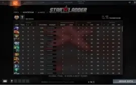 Conta Dota 2 6200 de mmr