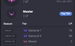Conta Mestre Main Adc