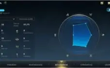 🔥SUPER PROMOÇÃO!! Conta smurf  Wild Rift ouro 1🔥