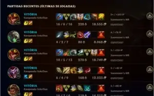 Elo job - Royal Boost