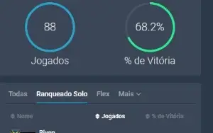 Conta mono riven com skin prestigio 2019 e 2022
