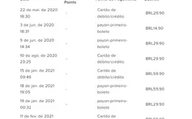 CONTA VALORANT 500 REAIS GASTOS + LOL 1K500 GASTOS