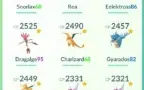 Pokémon Go✨PTC Level 34✨3 shiny✨250k Dust✨13 Legendary✨C090