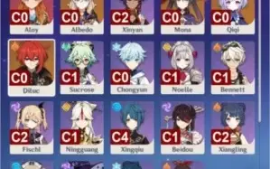GENSHI IMPACT AR41 Albedo, Aloy, Diluc, Qiq e Mona
