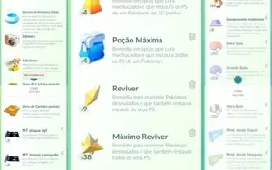 Conta Pokemon Go Nível 38