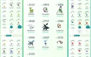 Conta Pokemon Go Nível 38