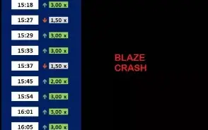 Crie Sala De Sinais Blaze Double E Crash