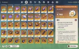 AR60, 40T5, Ayaka C1, Nahida, Shogun, Zhongli, Venti, Shenhe