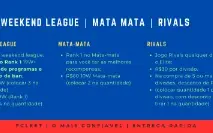 Jogo WL Rank 1, Mata Mata e Rivals (EA FC 24 FIFA 24)