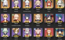 Hutao c2 - Itto c2 - Ayaka c1 - Nahida - Alhaitam - Scara +
