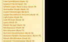 Conta de aqw 13 anos.