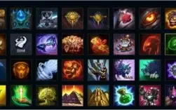 Conta LoL 145 Skin Unraked  - Todos os Champs