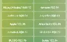 Bot Telegram Sms Numero Virtual - Source Python