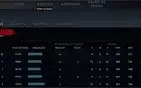 CONTA ANCESTRAL 4, 4220 MMR E 10.000 DE CONDUTA (BEHAVIOR)