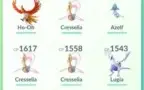LEVEL 30 SHINY GROUDON + S. LATIOS + S. BAGON