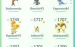 Conta lvl 32 com Pokemons inclusos