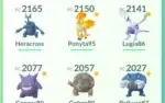 Conta lvl 32 com Pokemons inclusos