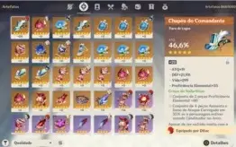 Genshin Impact | 5* | Diluc+Keqing+Venti+Arco Amos