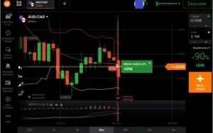 SALA VIP -GANHE DINHEIRO COPIANDO E COLANDO SINAIS DE TRADER