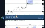 GRUPO SINAIS TELEGRAM(NZD#GBP#EUR#CHF#AUD#CAD#USD#JPY#US30)