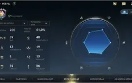 ESMERALDA III 61% WIN RATE + 10 SKINS + 23 CAMPEÕES + PASSE