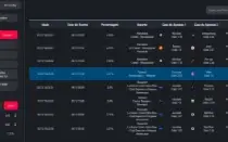 Código fonte aplicativo de arbitragem esportiva (python)