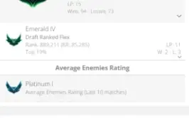 Conta De Lol Esmeralda 192 Skins 56% Win