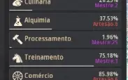 Bdo Sa 734 Gs Dosa - Não Steam