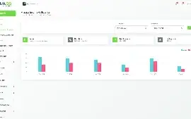 Ferramenta de Gestão de RH e Folha de Pagamento - HRMGo SaaS