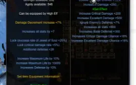Megamu - D.A Elf +15 Fo+Ddi+Boots Socket