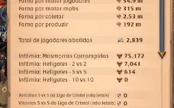 Conta Albion End Game, Bem Upada/Pvp/Coletas T8/Crafts