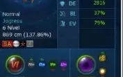 Conta Ladmo Alphamon End Game - Digimon Masters Online