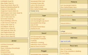 Conta Aqw 13 Anos