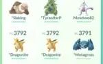 Conta Pokémon Lvl 40