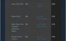 Conta Nível 19 - 117 Jogos - 6 Anos - SEM VAC!