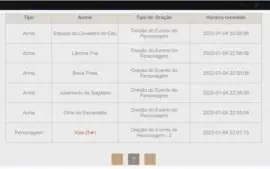 XIAO AR37 + 03 ARMAS 5* com BENÇÃO e PASSE ATIVOS