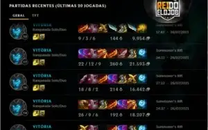 Elojob League of legends