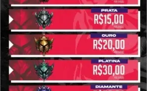 Elojob League of legends