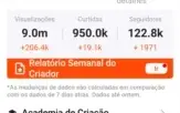 Conta Kwai Para Influencer Digital 123k seguidores ENGAJADA!