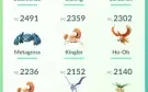 Conta pokemon go lvl 30