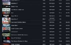 Conta Steam 7 anos - 200 jogos + Red Dead Redemption 2