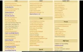 Conta aqw 10 anos de criada